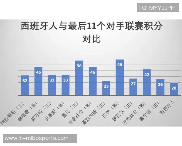 奥特布克恢复进展显著参加合练训练量创伤后新高